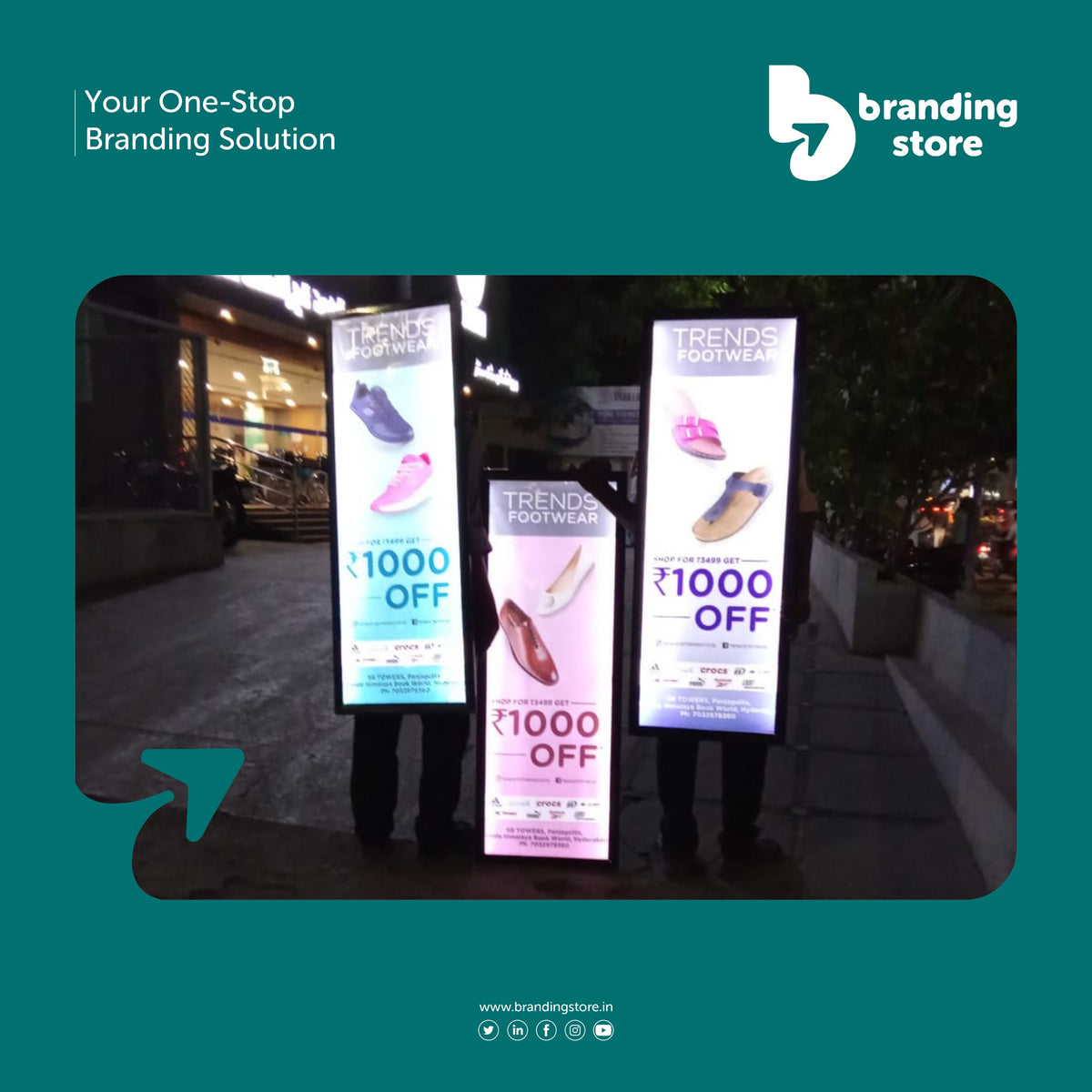 Lookwalker Activity in Rajanna Sircilla